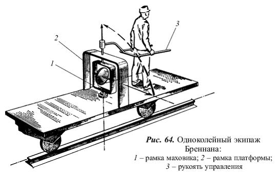 Удивительная физика - pic_83.png