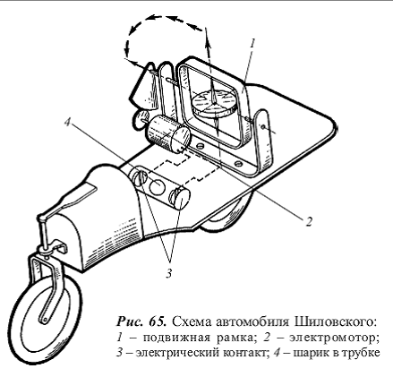 Удивительная физика - pic_84.png