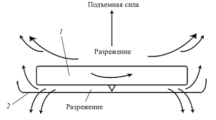 Удивительная физика - pic_105.png