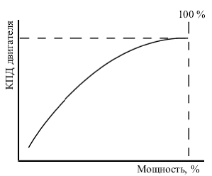 Удивительная физика - pic_99.png