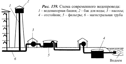 Удивительная физика - pic_187.png