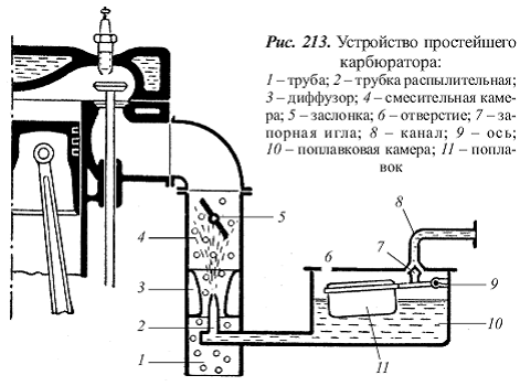 Удивительная физика - pic_246.png