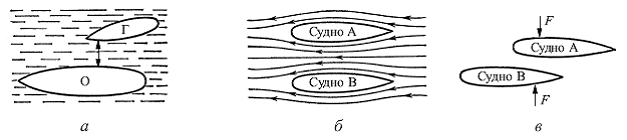 Удивительная физика - pic_248.png