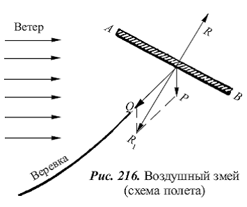 Удивительная физика - pic_249.png