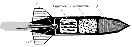 Удивительная физика - pic_257.png