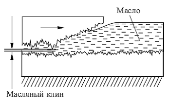 Удивительная физика - pic_285.png