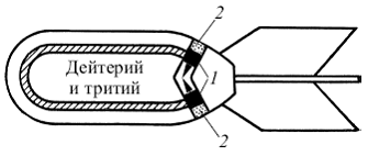 Удивительная физика - pic_335.png