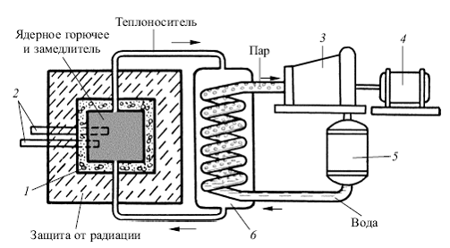 Удивительная физика - pic_336.png