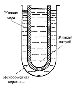 Удивительная физика - pic_364.png