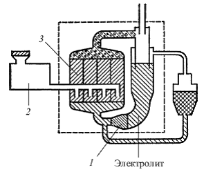 Удивительная физика - pic_366.png