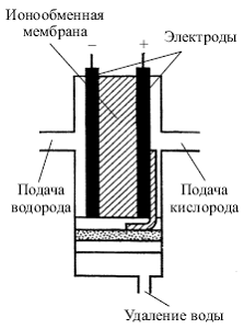 Удивительная физика - pic_368.png