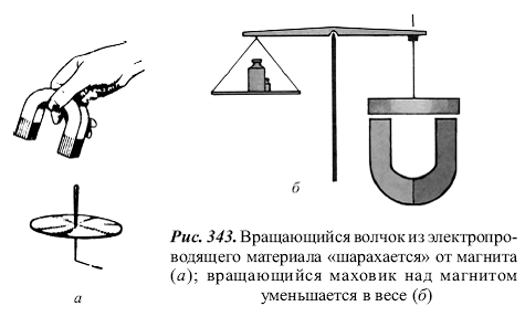 Удивительная физика - pic_385.png