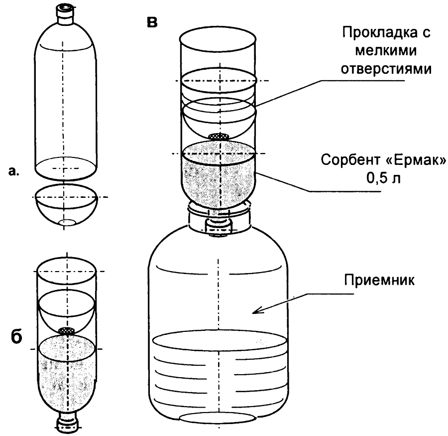 Рассада. Использование и развитие метода Митлайдера в России - img_12.png