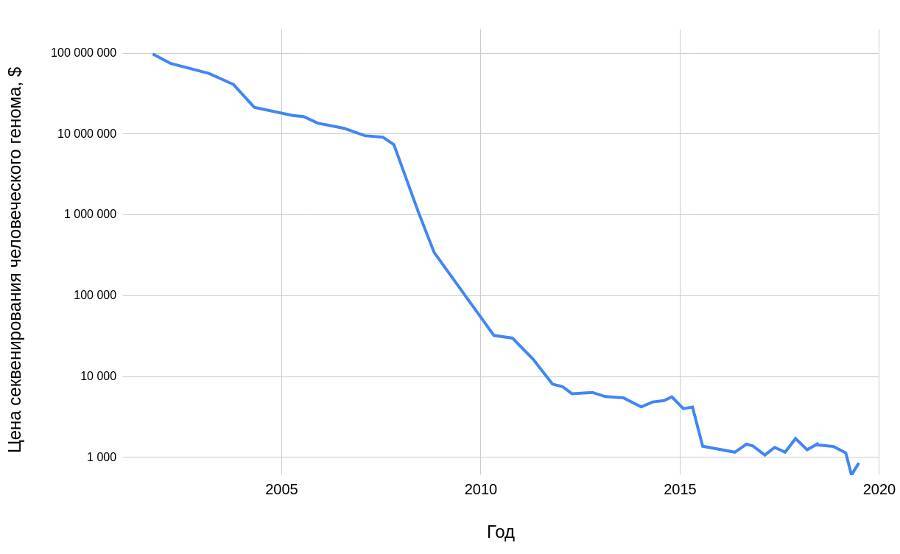 Опыт частного репродуктивного донора - _3.jpg