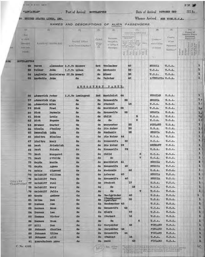 «Под городом Горьким…» Американский поселок и его обитатели - i_003.jpg