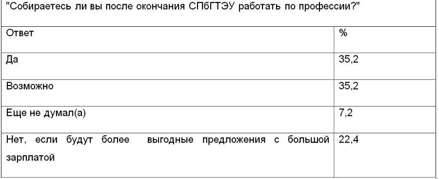 Мотивы экономического поведения - _11.jpg