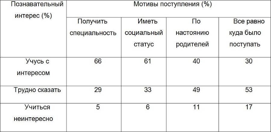 Мотивы экономического поведения - _13.jpg