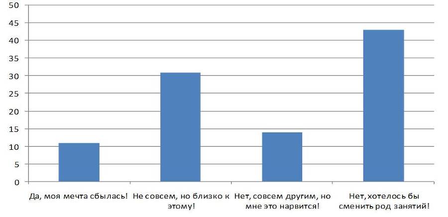 Мотивы экономического поведения - _19.jpg