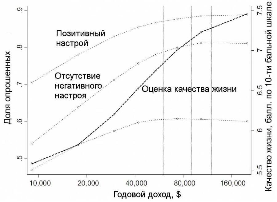 Мотивы экономического поведения - _2.jpg