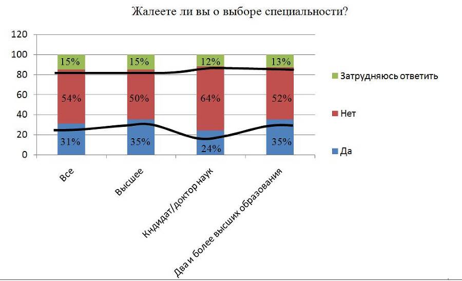 Мотивы экономического поведения - _20.jpg