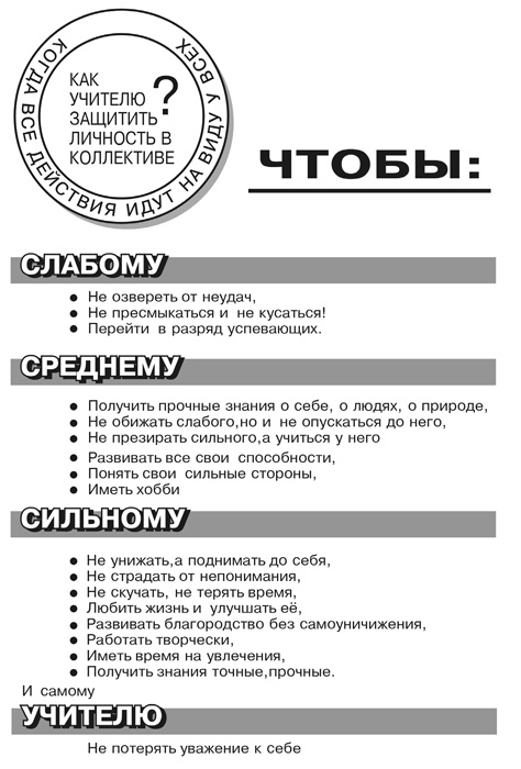 Как учить и учиться на уроке так, чтобы учиться хотелось, и удавалось учиться успешно в условиях коллективного обучения в современной общеобразовательной массовой школе. Альбом-справочник - i_006.jpg