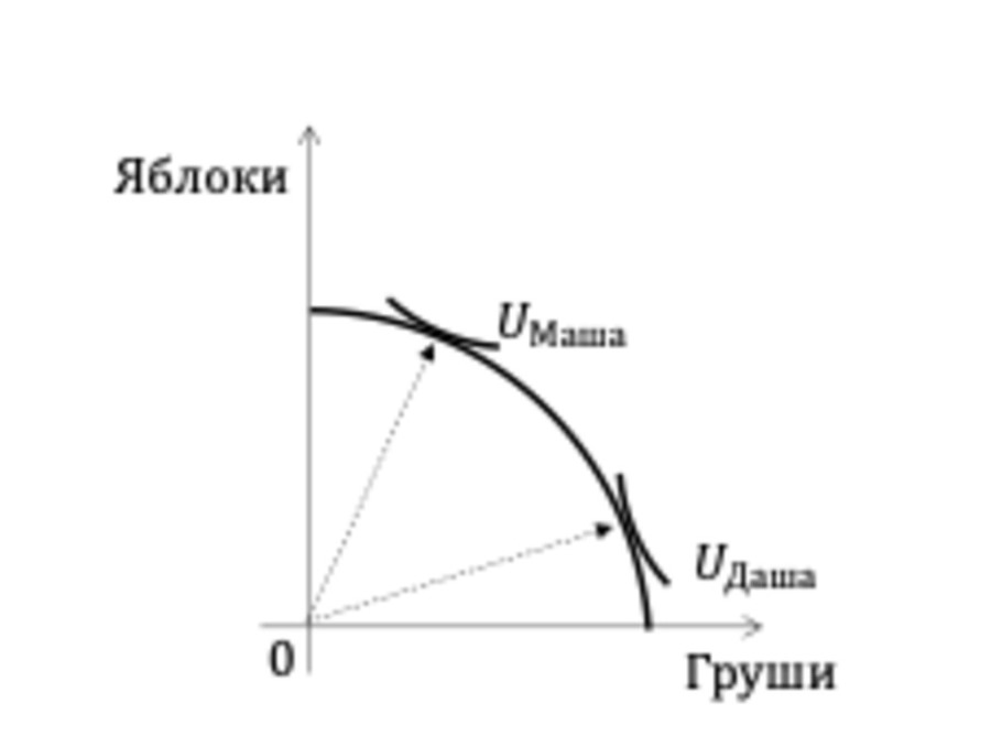 Познавая Провидение Экономикой - _0.jpg