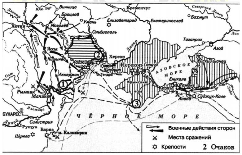 ЕГЭ-2024. История. Тематический сборник «ЕГЭ близко». Ч. 2. 1689-1914 гг. 12 вариантов - _18.jpg