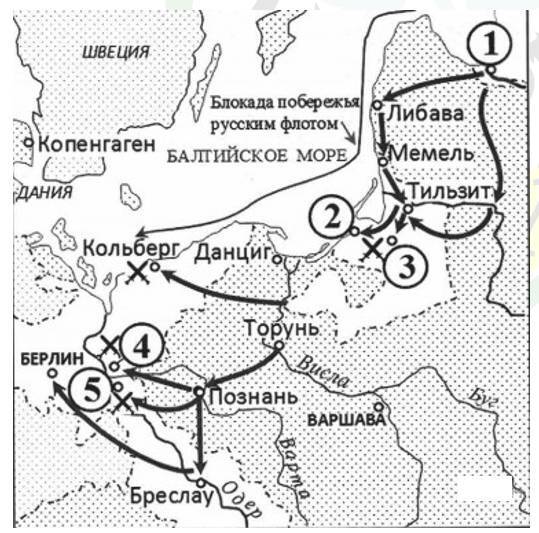 ЕГЭ-2024. История. Тематический сборник «ЕГЭ близко». Ч. 2. 1689-1914 гг. 12 вариантов - _8.jpg