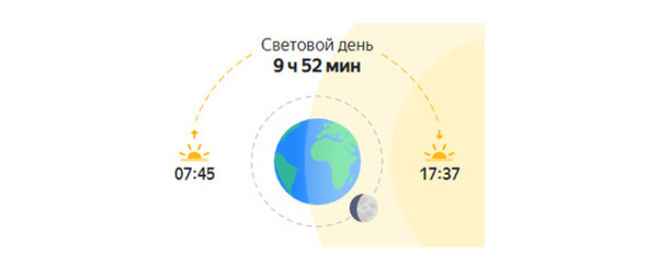 Секреты ведической астрологии - image31_5ff096f89ef364080000fe46_jpg.jpeg