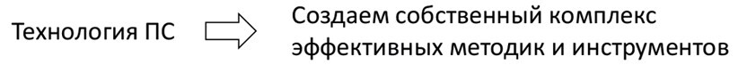 Технология развития производственной системы. Повышение эффективности бизнеса по методике Lean Six Sigma - i_010.jpg