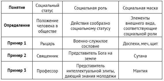 История одежды народов мира. V–XIX вв. - i_072.png