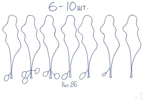 Статьи по выращиванию картофеля - img_77.jpeg