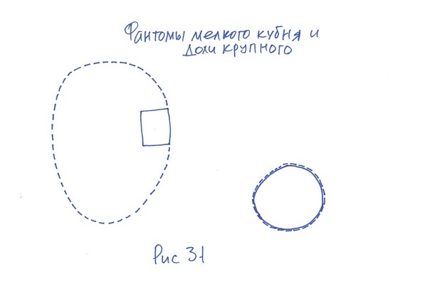 Статьи по выращиванию картофеля - img_82.jpeg