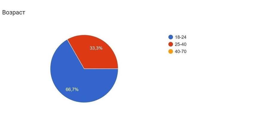 Можно ли стать счастливой без помощи психолога? - _1.jpg