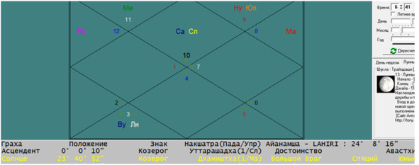 Тайны накшатр - image2_5fda2caa9ef364080000f256_jpg.jpeg