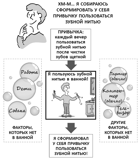 Я выбираю радость. Новый подход к заботе о себе - i_004.png