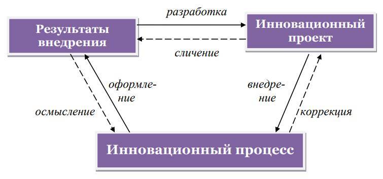 Экспертиза и аккредитация в образовании - _1.jpg