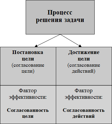 Прагматика сотрудничества - i_009.png