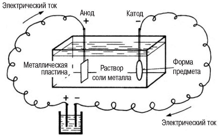 Воспитание, начинающееся до рождения - i_002.jpg