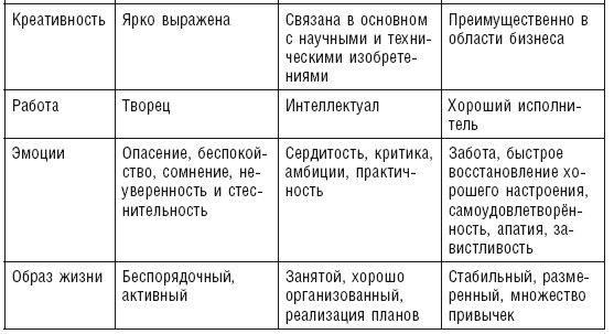 Аюрведа. Пособие по мужскому здоровью - i_019.png