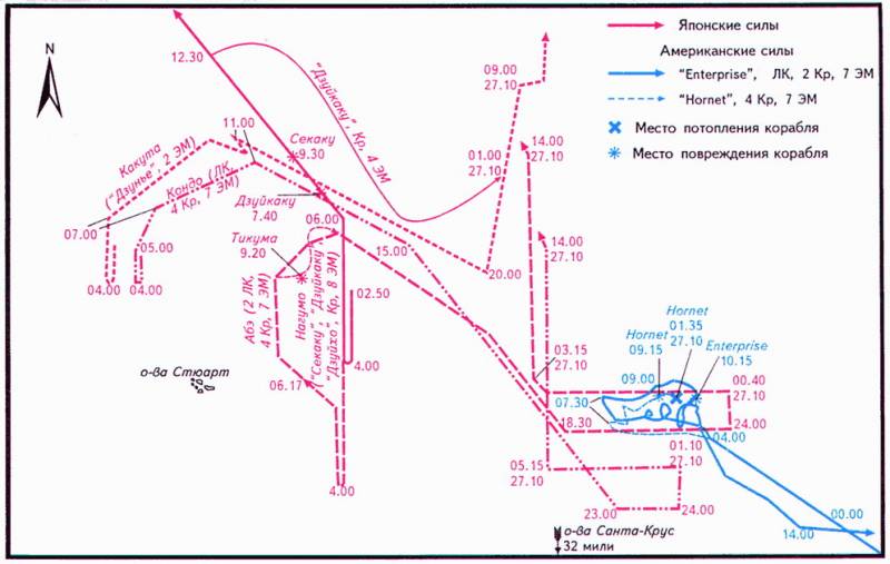 Война на Тихом океане. Авианосцы в бою - s11.jpg