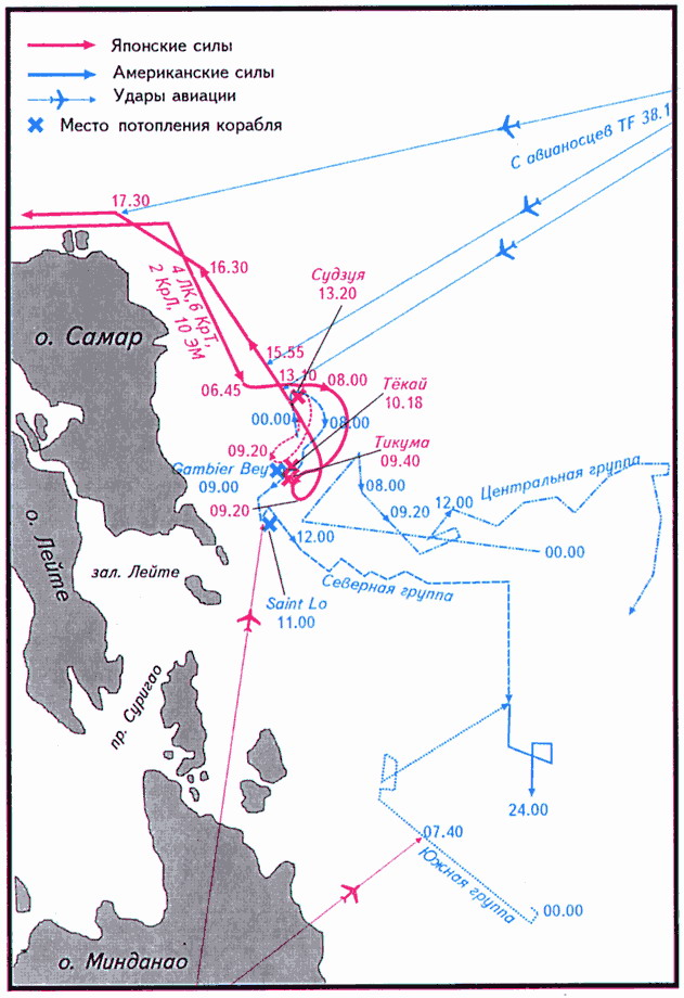 Война на Тихом океане. Авианосцы в бою - s19.jpg