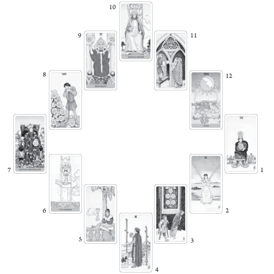 Таро и Каббала: принципы толкования и практические расклады для жизни - i_004.png