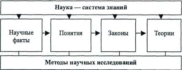 Человек при деньгах. Психология достатка - b00000111.jpg