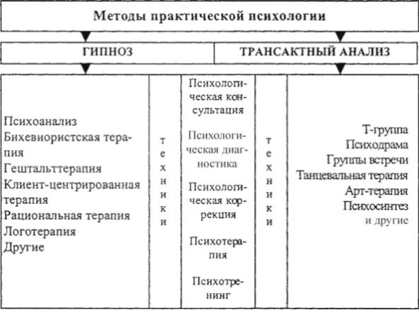 Человек при деньгах. Психология достатка - b00000332.jpg