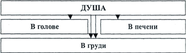 Человек при деньгах. Психология достатка - b00000488.jpg