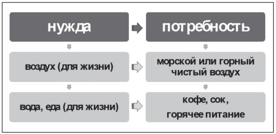 Публичные закупки в России: интересы, конкуренция, ценообразование - i_001.jpg