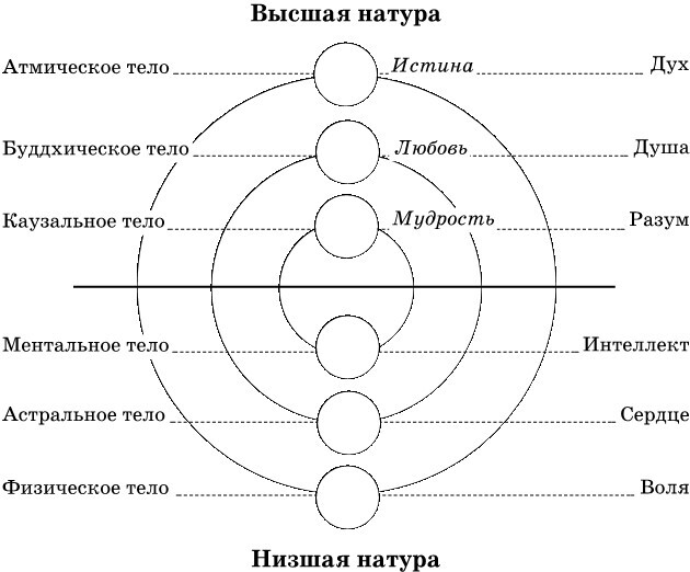 Вы Боги - i_002.jpg