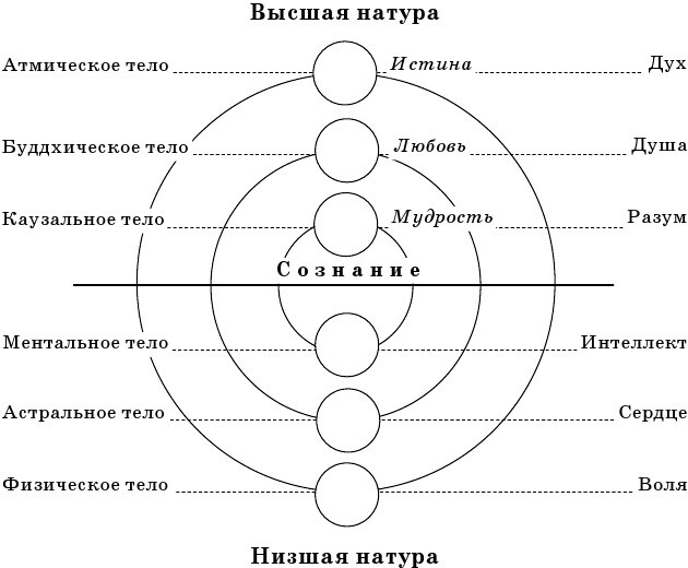 Вы Боги - i_003.jpg