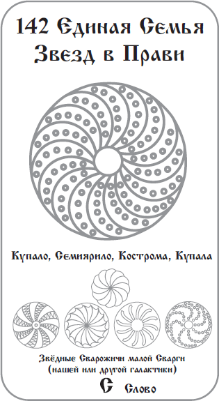 Волшебный Календарь рун Прави, Славянский гороскоп Звезды Прави - i_007.png